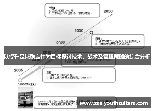 以提升足球稳定性为目标探讨技术、战术及管理策略的综合分析